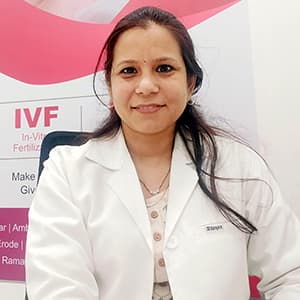 Dr. Meenu Sharma